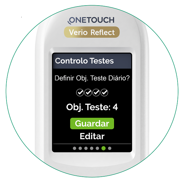 Definir Controlo de Testes Definir Controlo de Testes