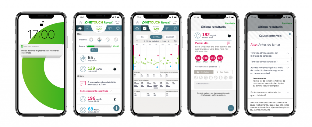 Ecrãs da App OneTouch Reveal®