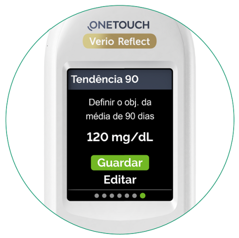 Definir objetivo da média de 90 dias